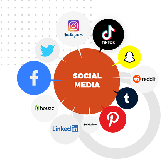 #1 Social Media Management Agency in Russia