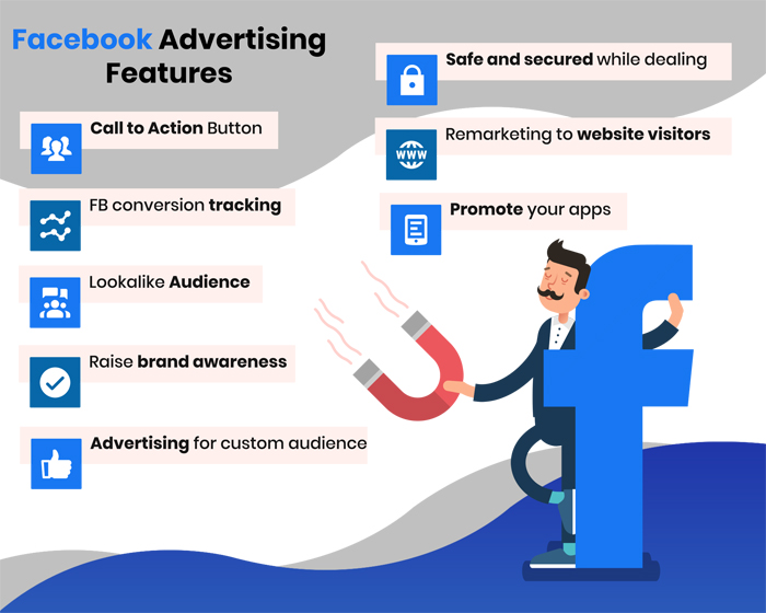 Facebook Ads Management Expert in Russia